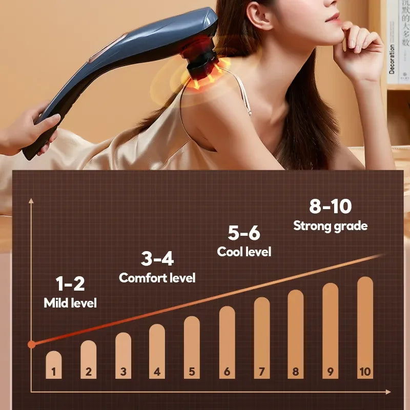 Electric Household Beating Stick